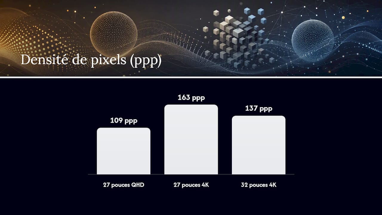 Tableau comparatif des tailles d’écrans et de la densité de pixels